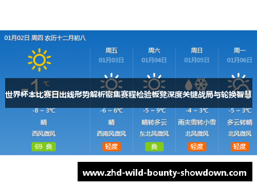 世界杯本比赛日出线形势解析密集赛程检验板凳深度关键战局与轮换智慧