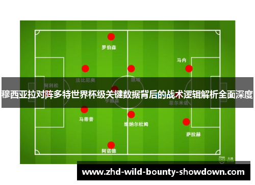穆西亚拉对阵多特世界杯级关键数据背后的战术逻辑解析全面深度