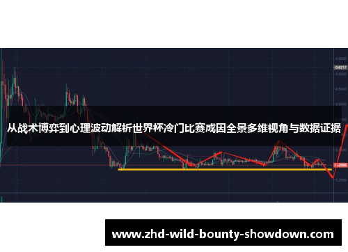 从战术博弈到心理波动解析世界杯冷门比赛成因全景多维视角与数据证据 从战术博弈到心理波动解析世界杯冷门比赛成因全景多维视角与数据证据