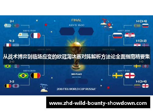 从战术博弈到临场应变的欧冠淘汰赛对阵解析方法论全面指南精要集