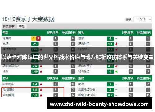 以萨卡对阵拜仁的世界杯战术价值与博弈解析攻防体系与关键变量