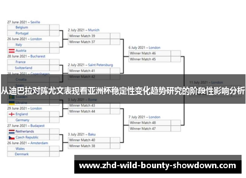 从迪巴拉对阵尤文表现看亚洲杯稳定性变化趋势研究的阶段性影响分析