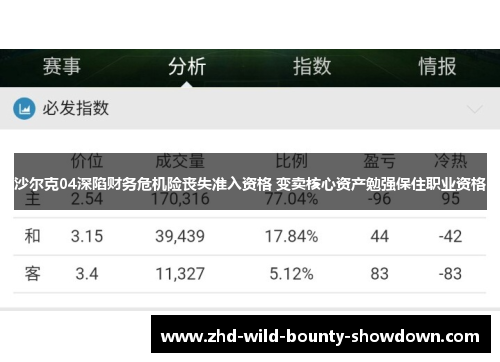 沙尔克04深陷财务危机险丧失准入资格 变卖核心资产勉强保住职业资格 沙尔克04深陷财务危机险丧失准入资格 变卖核心资产勉强保住职业资格
