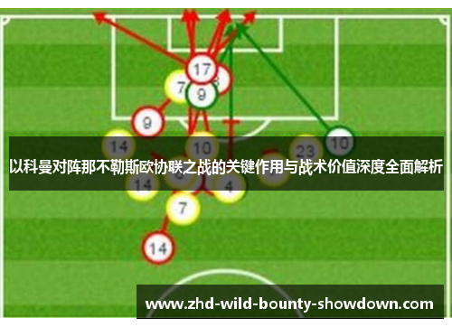 以科曼对阵那不勒斯欧协联之战的关键作用与战术价值深度全面解析