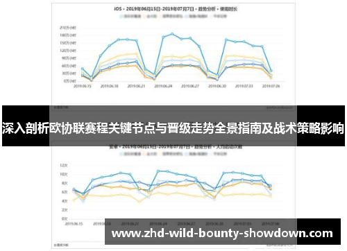 深入剖析欧协联赛程关键节点与晋级走势全景指南及战术策略影响